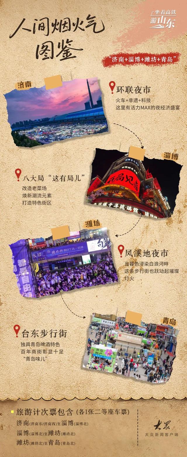 山东推出4款主题旅游计次票线路，具体怎么玩？攻略请收好
