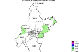 零下3℃！武汉要下雪了图片