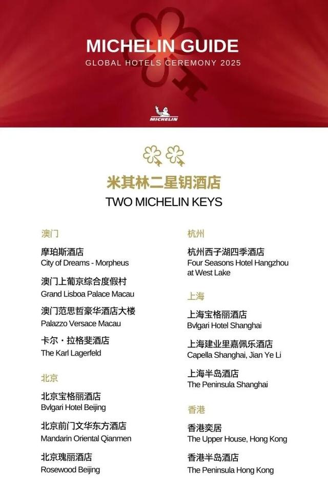 米其林最新榜单公布，杭州这家酒店一上榜就是二星