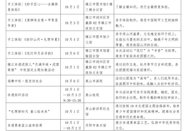 镇江双节文化菜单出炉！181项惠民活动承包你的假期快乐