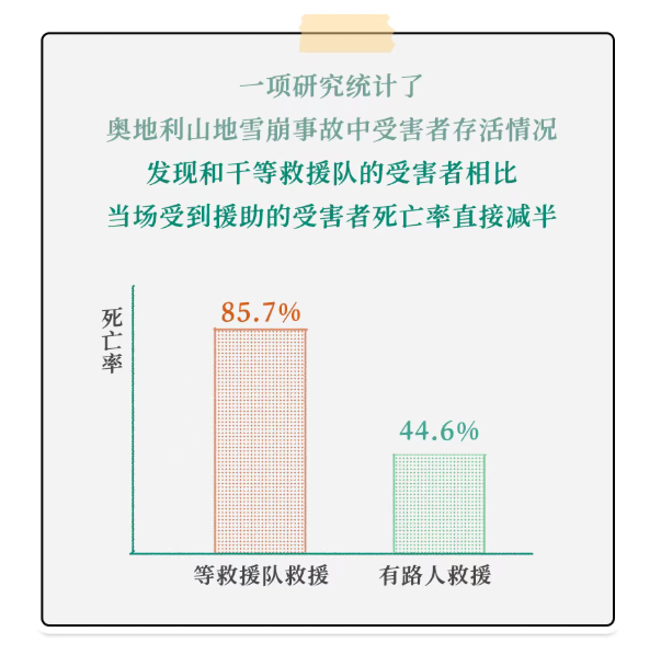 真心建议：不卖烤肠的山，不要爬！