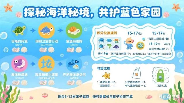 又有新玩法！永川奇幻海洋嘉年华来了