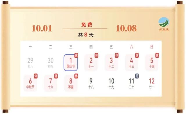 今天开始！流量急剧上升！涉及福州多处重要景区、商圈！