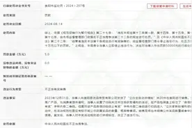 这些有奖销售行为违法！涉及广州立白、星次元文化等图片