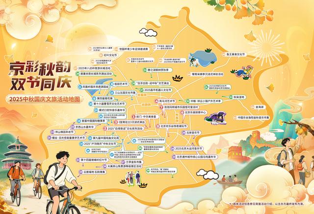 北京日报社区小板报 | 中秋国庆文旅活动地图上线