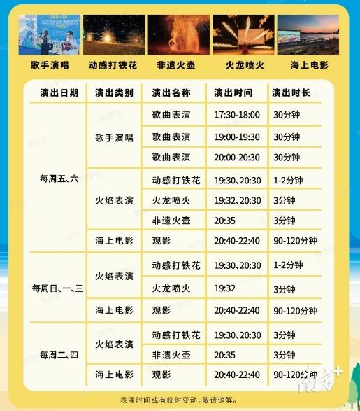 点赞｜速看国庆玩大鹏攻略！热气球、露营、航海...看看大家pick哪个？