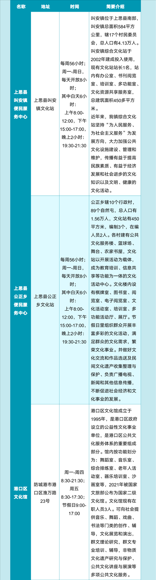 2025年9月热门演出、品质展览、休闲旅游信息丨一键游广西文旅资讯