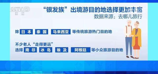 “银发旅游”市场火爆 “适老配方”让老年人畅享“诗和远方”