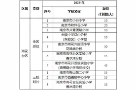 一中实验小学181人，南外雨花小学193人……南京雨花台区小学初中摇号计划出炉图片