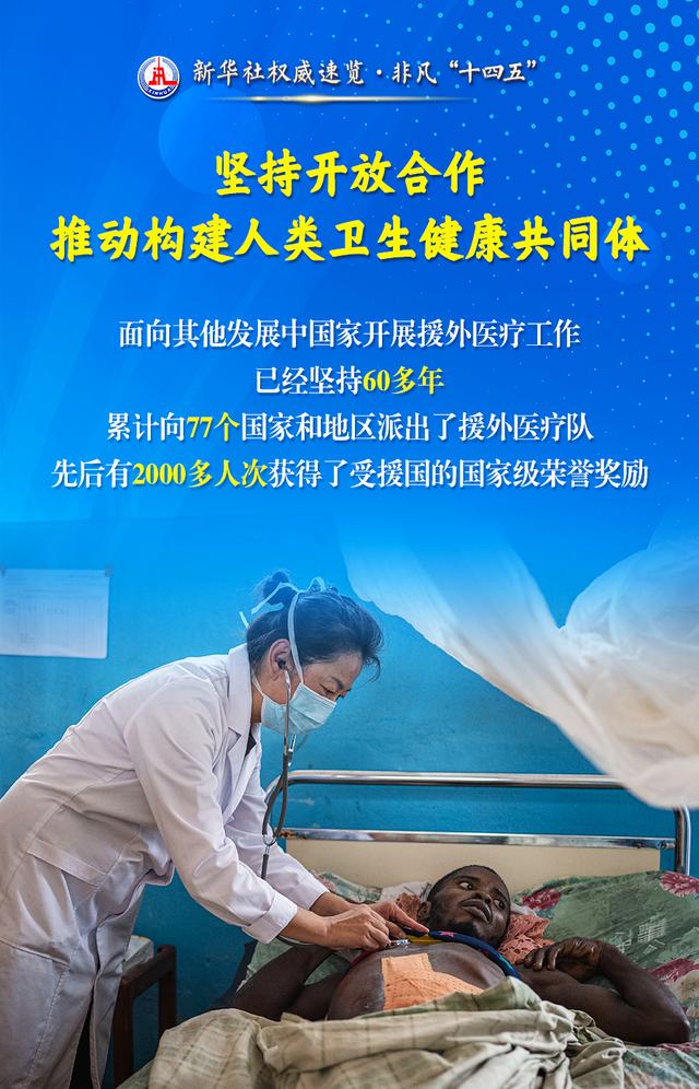 新华社权威速览·非凡“十四五” | 极不平凡的五年！人民群众健康水平持续改善