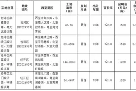 合肥市区11月计划出让4宗涉宅地块 经开区两宗涉宅地块曾流拍图片
