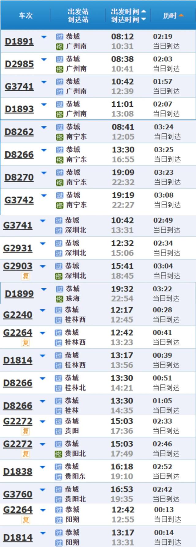 广西这座高铁站内，为啥众多旅客手拿树枝?