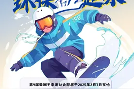 绿色迎亚冬 环保“益”起来丨绿色与冰雪碰撞（海报）图片