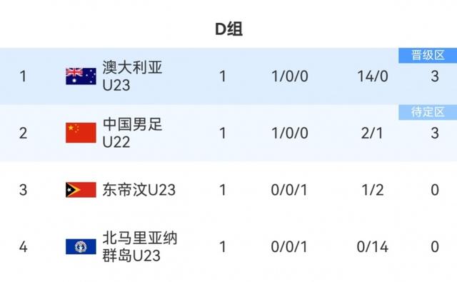 赤寄蓝