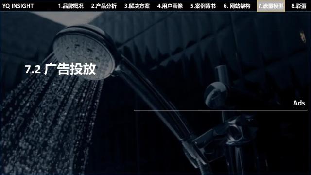 VOLI：这个卫浴工厂型独立站问题一堆，却值得每个出海企业一看？