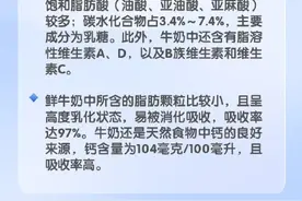 奶类品种多，看看哪种更适合孩子喝图片
