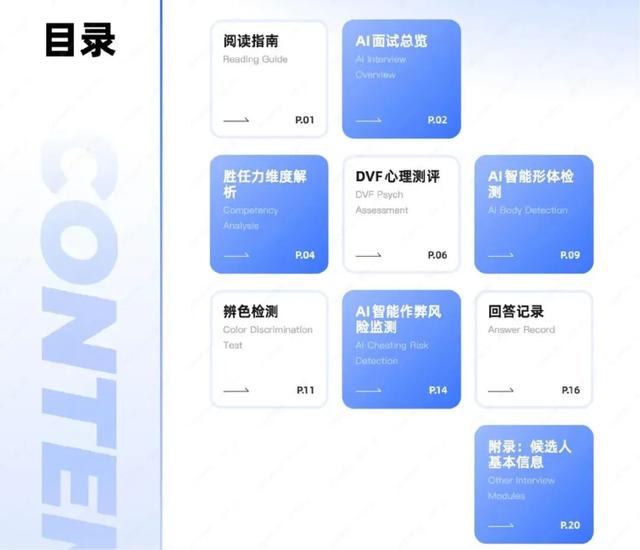 B端产品AI落地，3条路径如何选？