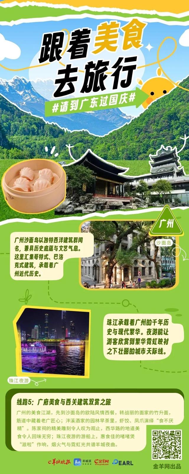 让美味带路！广东十二条美食线路开启国庆味蕾探险