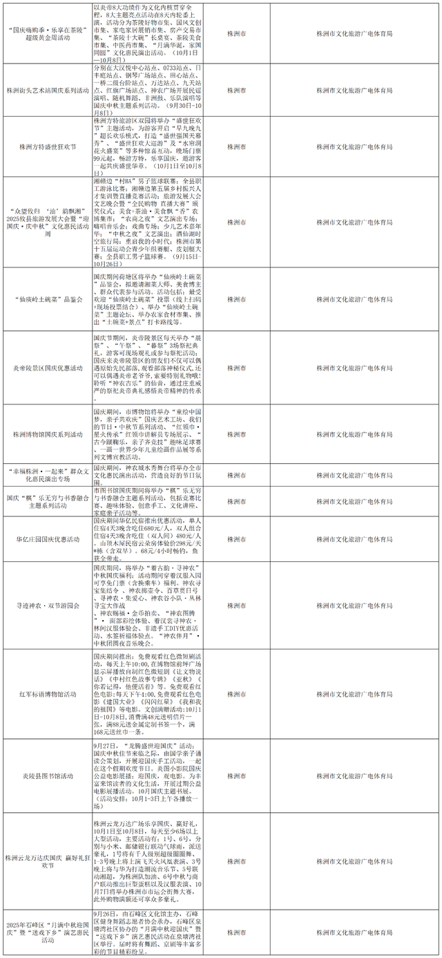 速看！全省“国庆”假日文旅惠民活动来了