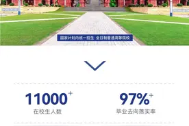 贵州工商职业学院2025年分类考试招生简章发布图片