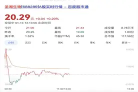 圣湘生物拟以8亿元并购生长激素企业，标的去年前11月业绩大增图片