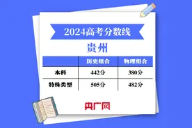 @高考生  贵州2024高考各批次分数线公布图片
