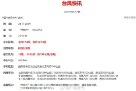 年度风王诞生，“桦加沙”加强为超强台风，影响或超“山竹”图片