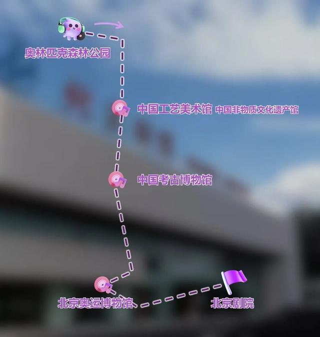 你的Citywalk，该有一份专属BGM了！——10条“跟着音乐去旅行”主题游线路