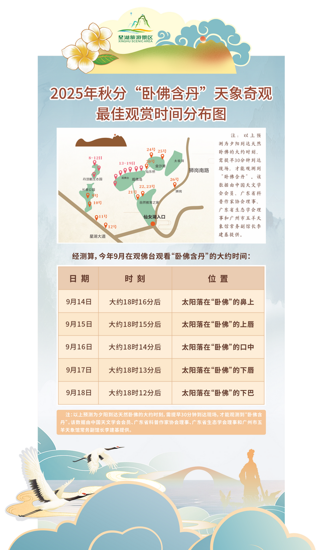 难得一见！“北斗七子”即将空降星湖↘