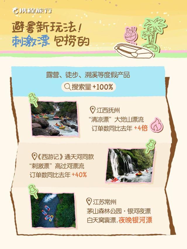 暑期文旅观察：品质游、清凉避暑成主流，演唱会、影视IP引爆新热……