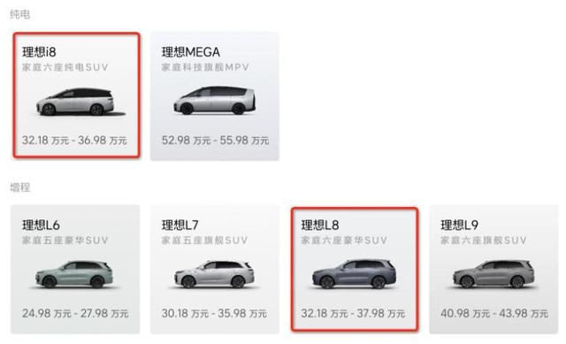 理想i8为何与理想L8同价起售