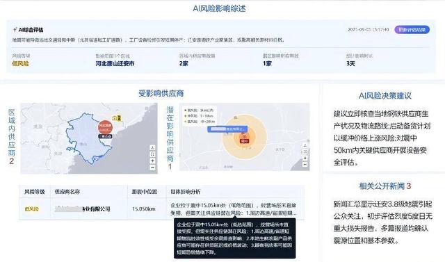 智能预警超180项风险指标，“AI智慧大脑”破解半导体出海供应中断难题