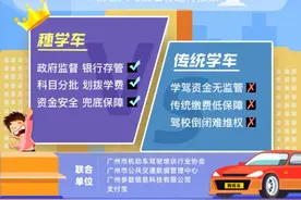 开学季，这份学车攻略请收好图片