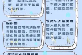 行驶时车辆打滑该怎么办？一起来看图片