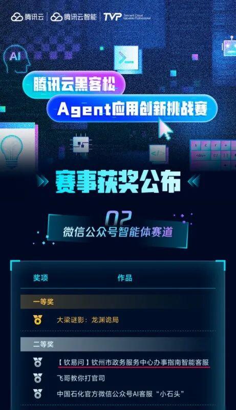 喜讯！钦州AI智能服务平台“钦易问”获二等奖