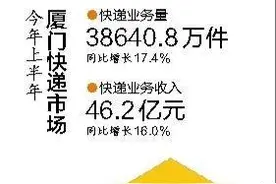 机器人跑腿送件、AI分拣更温柔……这些新“神器”让快递更快到您家！图片