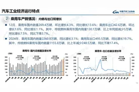 产销均超3100万辆，2024年中国车市再创历史图片