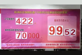 两个征收基地实现首日高比例签约，杨浦这个街道基本告别拎马桶生活图片