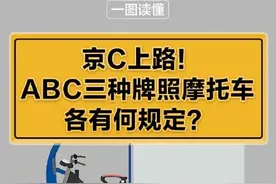北京ABC三种牌照摩托车各有何规定图片