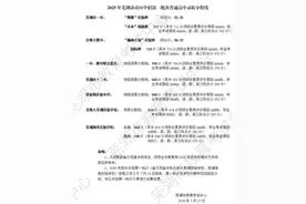 刚刚！2025年芜湖市区中考第一批录取分数线公布图片