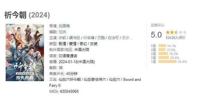 20年过去，还记得你追过的仙侠剧吗？