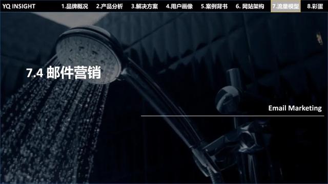 VOLI：这个卫浴工厂型独立站问题一堆，却值得每个出海企业一看？