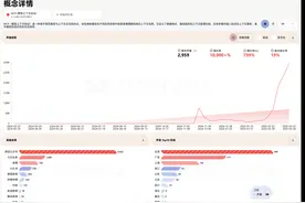 让大模型学会用导航！记者实测阿里百度等纷纷入局的MCP图片