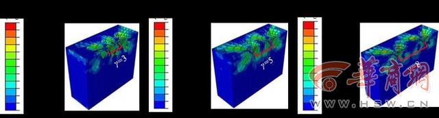 西安建大科研团队在老龄海底油气管道损伤演化研究领域取得新进展