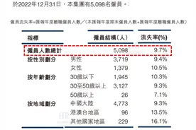 独家:国内AI和半导体大厂员工薪酬图片