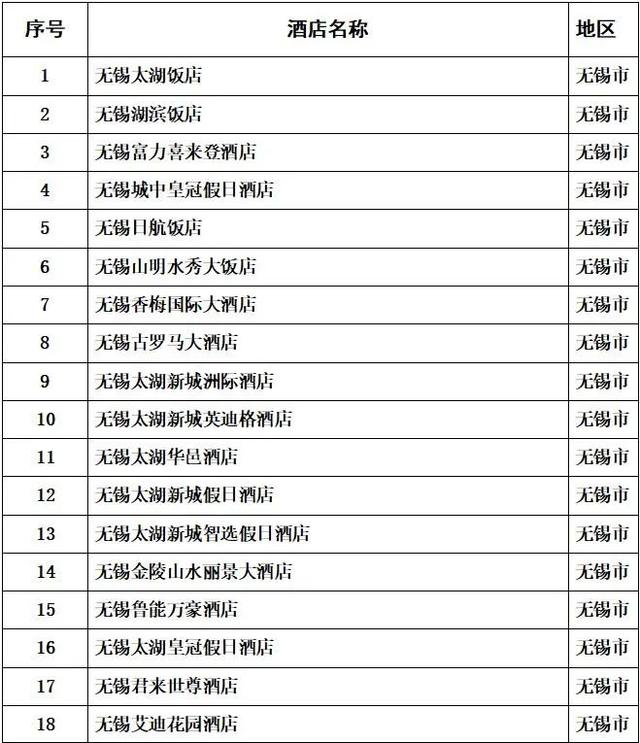 福利再加码！我要去无锡看苏超了！