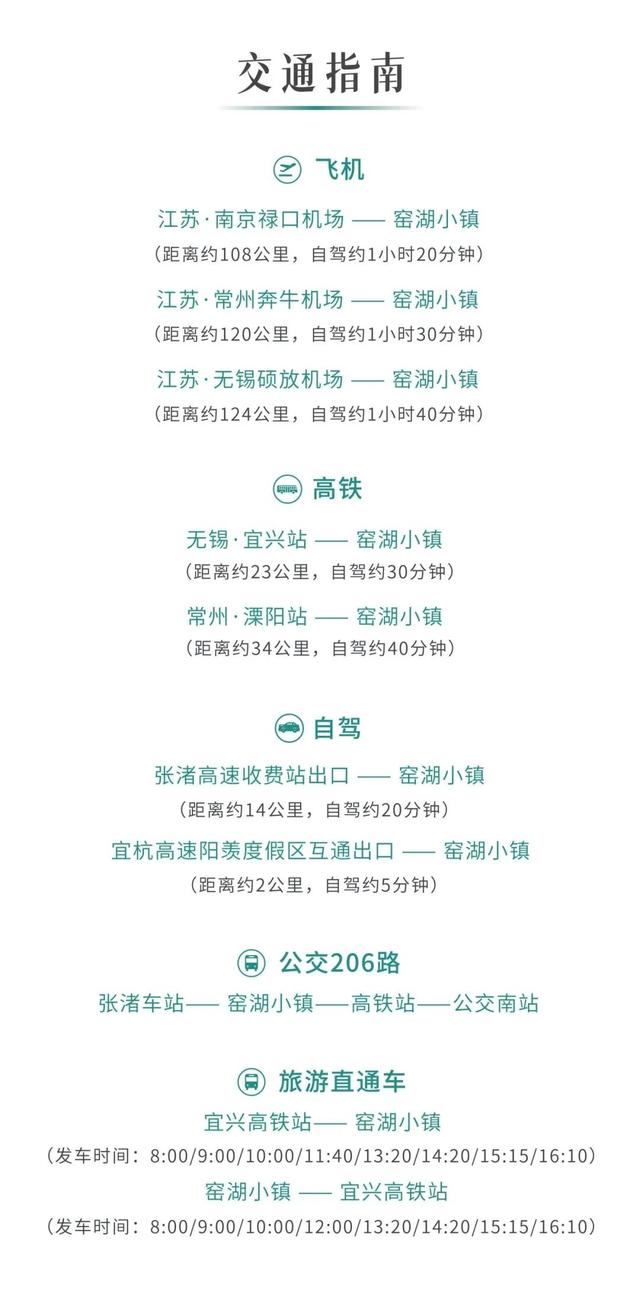 官宣 | 飞鸟之约：一场由鸟发起的自然与生命之约将于江苏宜兴窑湖小镇启幕！