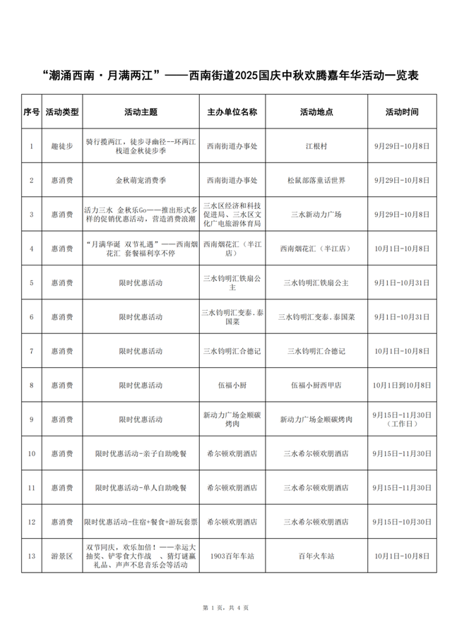 双节同庆 乐享三水丨美食、烟花、萌宠…在三水一次过足瘾！