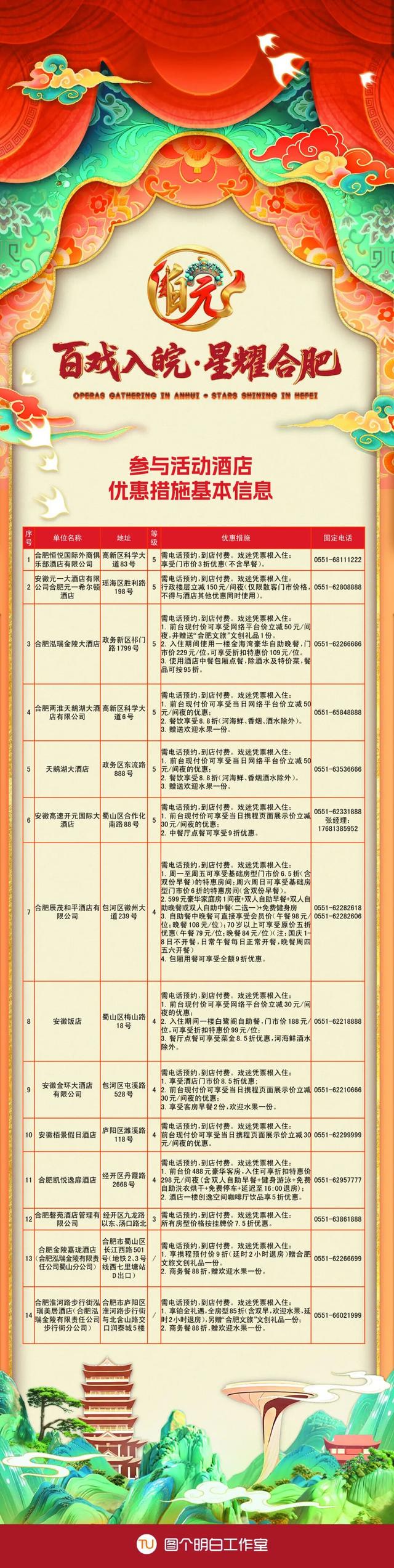 凭这张“票根”免费游遍安徽招牌景点！