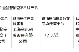 志高格物空调一款产品查出不合格图片